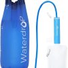 Waterdrop Plus LT1000PC ADQ747935 NSF 401 Refrigerator Water Filter and Air Filter, Reduce PFAS, Replacement for LG® LT1000P®, LRFWS2906V, LRMVS3006S, LMWS27626 and LT120F®, 3 Combo (Package May Vary) 4