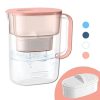 Waterdrop Electric Water Filter Pitcher, Reduce 99.6% of Lead and 45+ Impurities, 200-Gallon Rechargeable Water Dispenser, Instant 15-Cup Countertop System, NSF/ANSI 401&53&42&372, NOT Reduce TDS 4