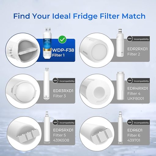 Waterdrop Plus W10295370A Replacement for Filter 1, EDR1RXD1, EDR1RXD1B, P8RFWB2L, 46-9930, WDP-F38 Refrigerator Water Filter, 2 Pack - Image 2