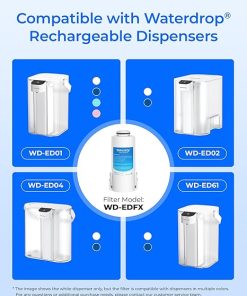 Waterdrop WD-EDFX Replacement Filters for Waterdrop Rechargeable Water Filter Dispenser WD-ED61, 200-Gallon Long-Life, 10X Filtration Efficiency, Reduce 98% Chlorine and 20+ Contaminants, 3 Filters 2