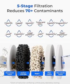 Waterdrop Electric Water Filter Pitcher, 5-Stage Instant Powerful Dispenser, Reduce 70+ Contaminants, Soften Water 2