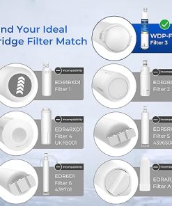 Waterdrop Plus EDR3RXD1 Replacement for Everydrop® Filter 3, 4396841, 4396710, Kenmore® 46-9083, 46-9030, WDP-F08, NSF/ANSI 401&53 Refrigerator Water Filter, 3 Filters 2