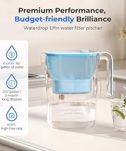 Waterdrop Water Filter Pitcher, 200-Gallon Long-Life, Countertop NSF Certified Water Purifier, Replaces 6,400 Plastic Water Bottles a Year, Reduces Chlorine, PFOA/PFOS, 7-Cup, Blue 2