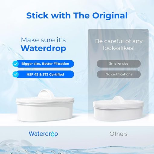 [Original] Waterdrop Replacement Filters for All Waterdrop Pitcher Filtration System, Reduces PFAS, PFOA/PFOS, Chlorine, Last Up to 3 Months or 200 Gallons, 2 Packs，WD-PF-01A Plus, NSF Certified - Image 2