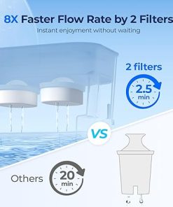 Waterdrop 40 Cup Dual Filter Dispenser, 8X Faster Filtration, 400-Gallon Lifespan, Water Filter Dispenser for Home/Office, 2 Replacements, 10X Longer Lifetime, Reduces Chlorine, PFOA/PFOS, Black 2