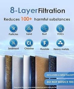 Waterdrop TSB 8 Layer High Capacity Under Sink Water Filter, Reduces PFAS, PFOA/PFOS, Fluoride, Chlorine, Bad Taste & Odor, with Dedicated Faucet, NSF/ANSI 42 Certified Element, USA Tech 2