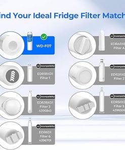 Waterdrop UKF8001 Refrigerator Water Filter 4, Replacement for Whirlpool® EDR4RXD1, EveryDrop® Filter 4, Maytag® UKF8001AXX-750, UKF8001AXX-200, 46-9006, Puriclean II, WD-F07, 3 Filters 2