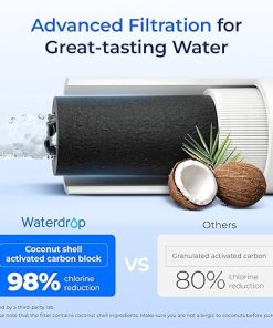 Waterdrop H-300 Under Sink Water Filter, 24000 Gallons, Replacement Cartridge for Everpure H-300, H-300-NXT, 7CB5, EV9270-71, EV9270-72, EV9618-11, EV9855-50, EV9282-01, Pack of 2 2