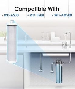 Waterdrop WF08 Under Sink Replacement Water Filter, Replacement for Waterdrop AS08, BS08, AMS08, 8000 Gallons Capacity，USA Tech 2