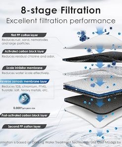 Waterdrop G3P600 Reverse Osmosis System, 8 Stage Tankless Reverse Osmosis Water Filter, NSF/ANSI 42 & 58 & 372 Certified, Under Sink RO System, 2:1 Pure to Drain, Smart LED Faucet 2