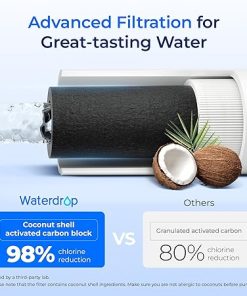 Waterdrop I2000 2 Under Sink Water Filter, 26K Gallons, Replacement Cartridge for Everpure i2000, MC2, ESO7, MH2, EV9612-22, EV9612-56, EV9607-25, EV9613-21, Pack of 2 2