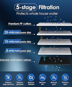 Waterdrop WHF21-PG 5 Micron 2-Stage Whole House Water Filtration System, with 10″ x 4.5″ Sediment Filer and Carbon Filter, Highly Reduce Chlorine, Lead, Taste and Odor, 1″ Inlet/Outlet 2