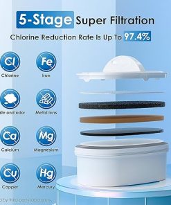 Waterdrop 200-Gallon Long-Life 40-Cup Large Water Filter Dispenser with 3 Filter 2