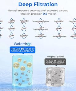 Waterdrop Plus 469690 ADQ36006101 𝐍𝐒𝐅 𝟓𝟑&𝟒𝟎𝟏 Refrigerator Water Filter, 𝐑𝐞𝐝𝐮𝐜𝐞 𝐏𝐅𝐀𝐒, Replacement for LG® LT700P®, Kenmore® 9690, ADQ36006102, WSL-3, FML-3, 2 Pack Package May Vary 2