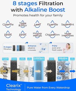 Waterdrop G5P700A Alkaline Mineral pH+ Reverse Osmosis Water Filter with WD-G5P700A-CF Filter and WD-G5P700-RO Filter, NSF/ANSI 372 Certified, 700G Reverse Osmosis System, Bundle 2