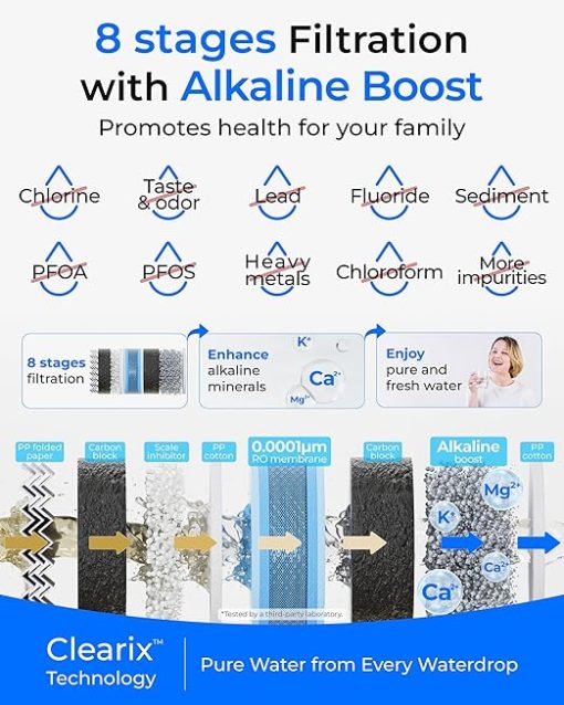 Waterdrop G5P700A Alkaline Mineral pH+ Reverse Osmosis Water Filter with WD-G5P700A-CF Filter and WD-G5P700-RO Filter, NSF/ANSI 372 Certified, 700G Reverse Osmosis System, Bundle - Image 2