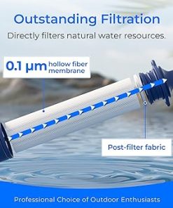 Waterdrop Water Filter Straw, Water Purifier Survival for Camping, Travel, Backpacking and Emergency Preparedness, Water Filtration System Survival, 4 Pack, Light Blue 2