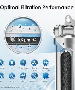 Waterdrop BS08 Under Sink Water Filter, 1 Year Lifetime Stainless Steel Water Filter System, Reduces Chlorine, Lead, Heavy Metals, Bad Taste& Odor (1 Filter & 1 Brushed Nickel Faucet Included) 2