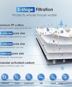 Waterdrop 2 Stage Whole House Water Filter System, with Carbon Filter and Sediment Filter 2
